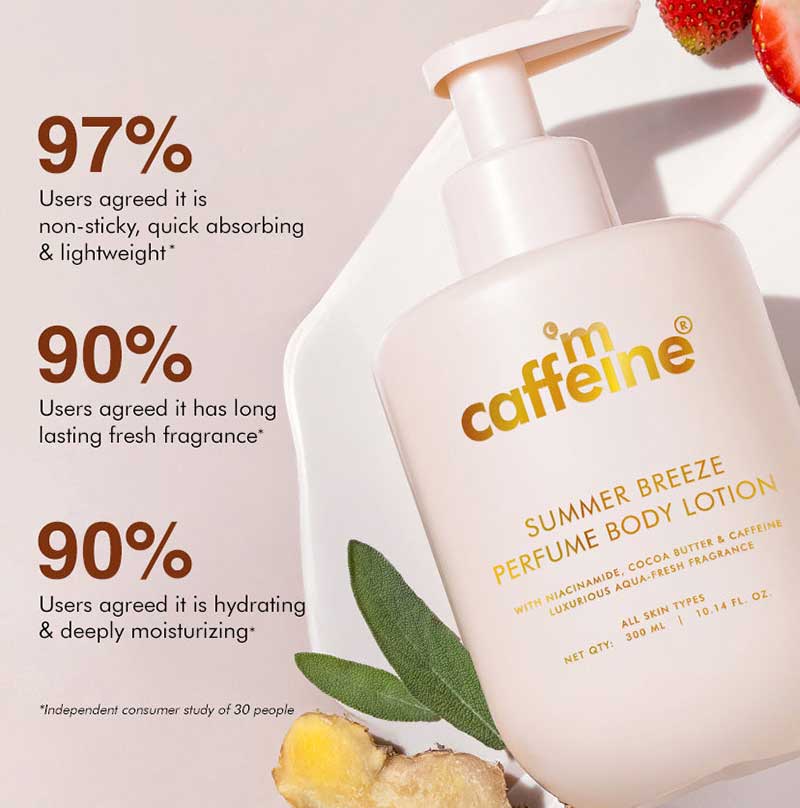 lotion corporelle gingembre et fraise de marque privée
